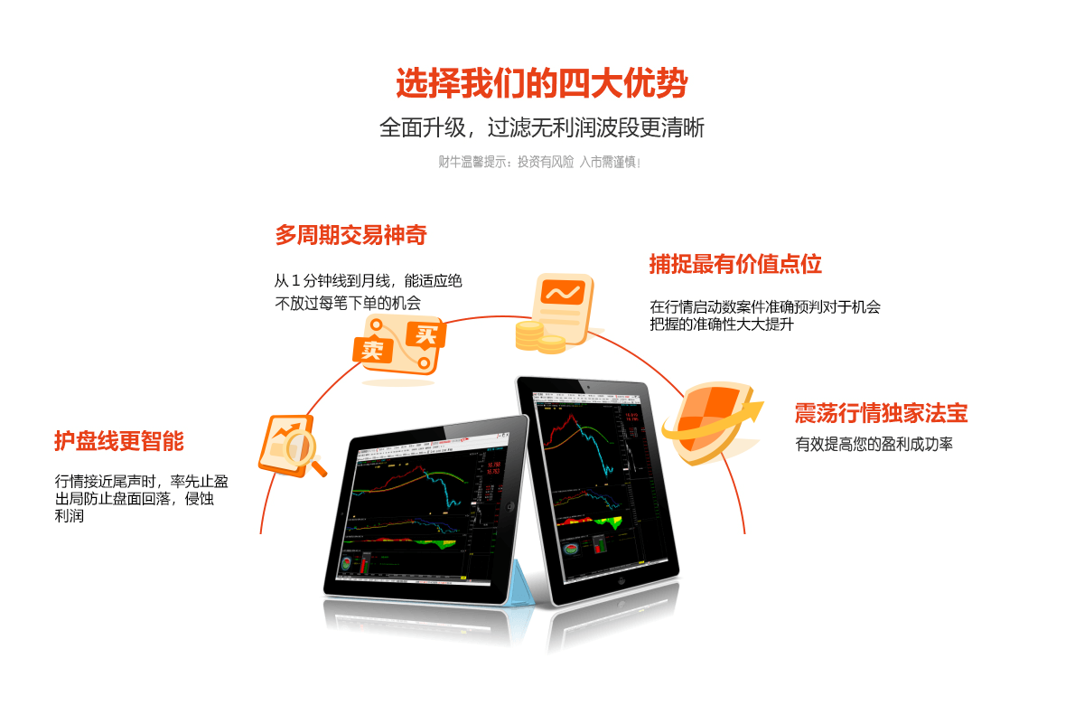 极简交易系统【会员专属】